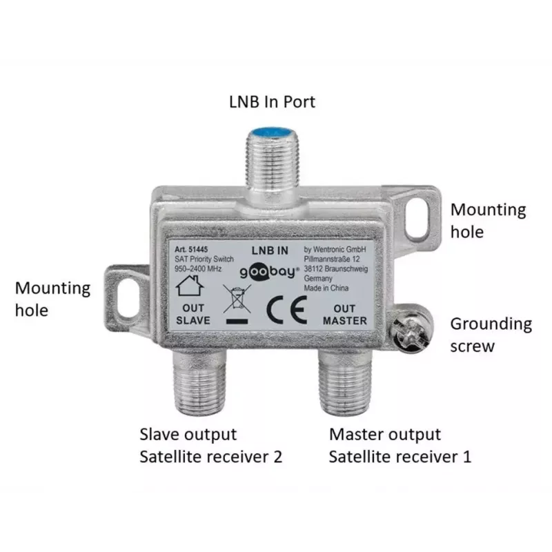 Kabelsplitter Goobay SAT Priority Splitter