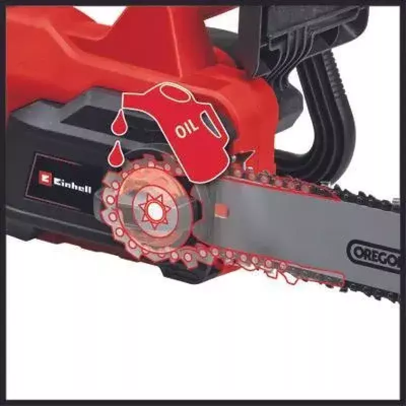 Elektrische zaag Einhell GC-EC 2040