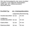 Siemens iQ700 CM776GKB1 oven 45 L 900 W zwart, roestvrijstaal