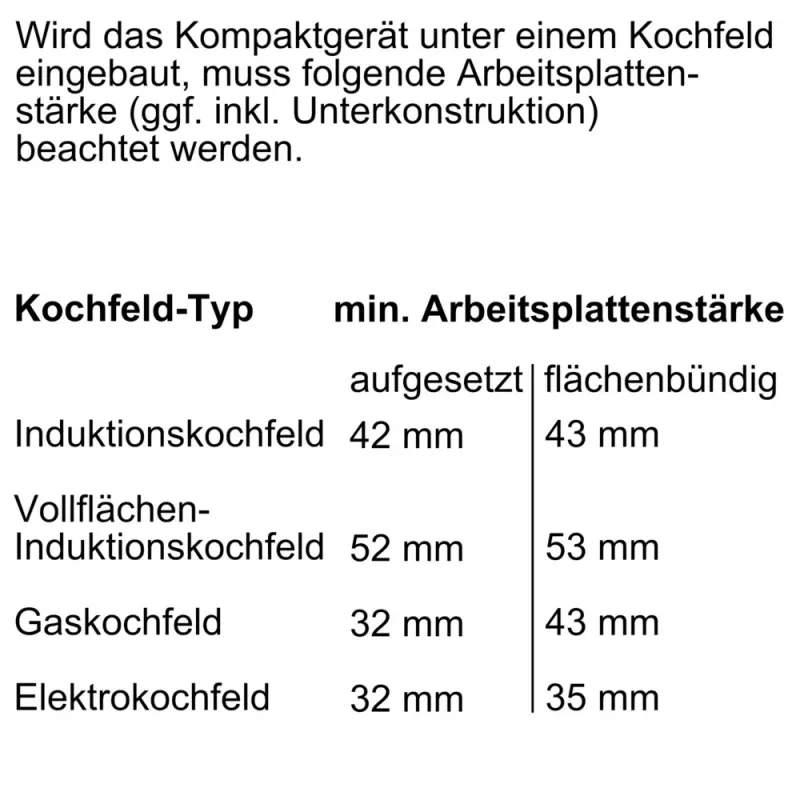 Siemens iQ700 CM776GKB1 oven 45 L 900 W zwart, roestvrijstaal