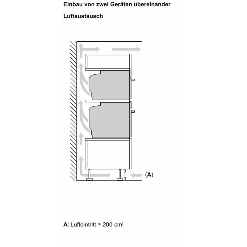 Siemens iQ700 CM776GKB1 oven 45 L 900 W zwart, roestvrijstaal