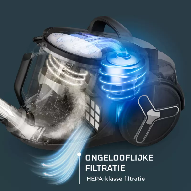 Rowenta Green Force RO7C36 2,5 L stofzuiger droog 500 W zakloos