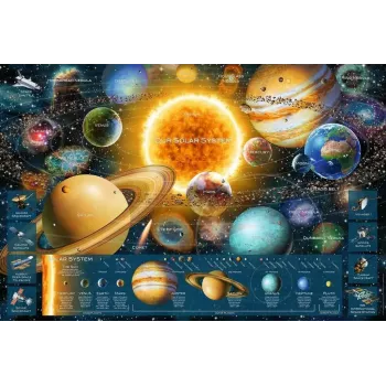 Puzzel Ravensburger Planetensystem 5000 stukjes – Ravensburger 5000-stukjes-planetensysteem-puzzel
