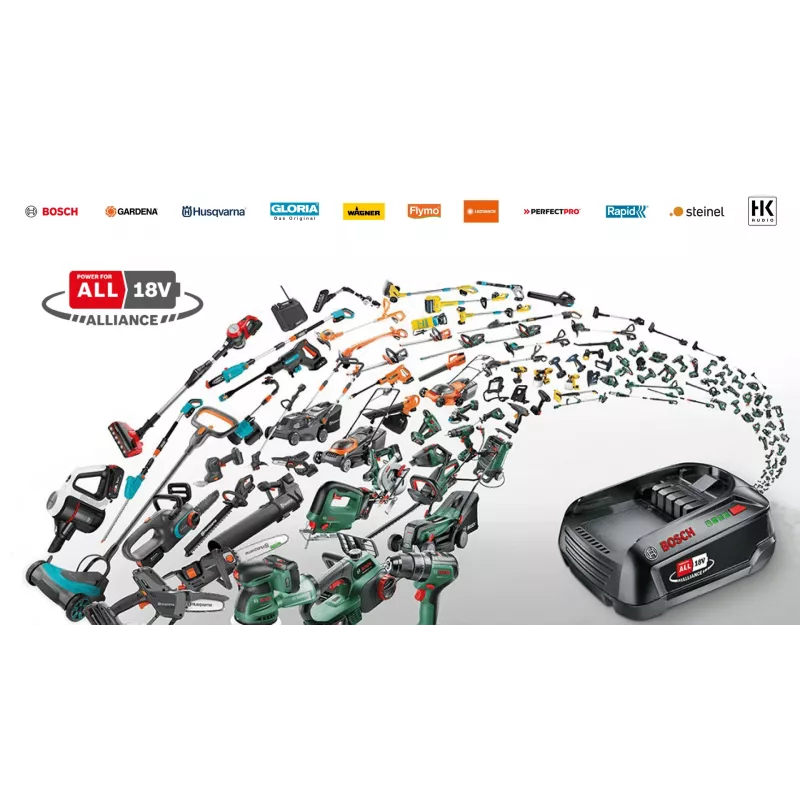 Bosch EasyMower 18V-32-200 handgrasmaaier accu