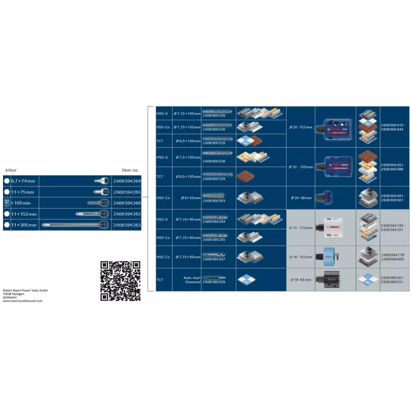 Bosch EXPERT Gatenzaag 1 stuk