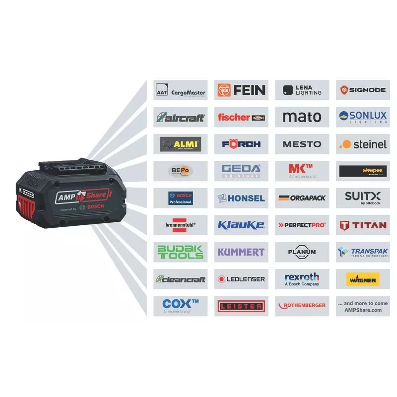 Bosch GKS 18V-57-2 GX Professional 06016C1001 accucirkelzaag, 18 V, zaagblad 165 mm, asgat 20 mm, solo (zonder accu en lader), in L-BOXX, blauw/zwart
