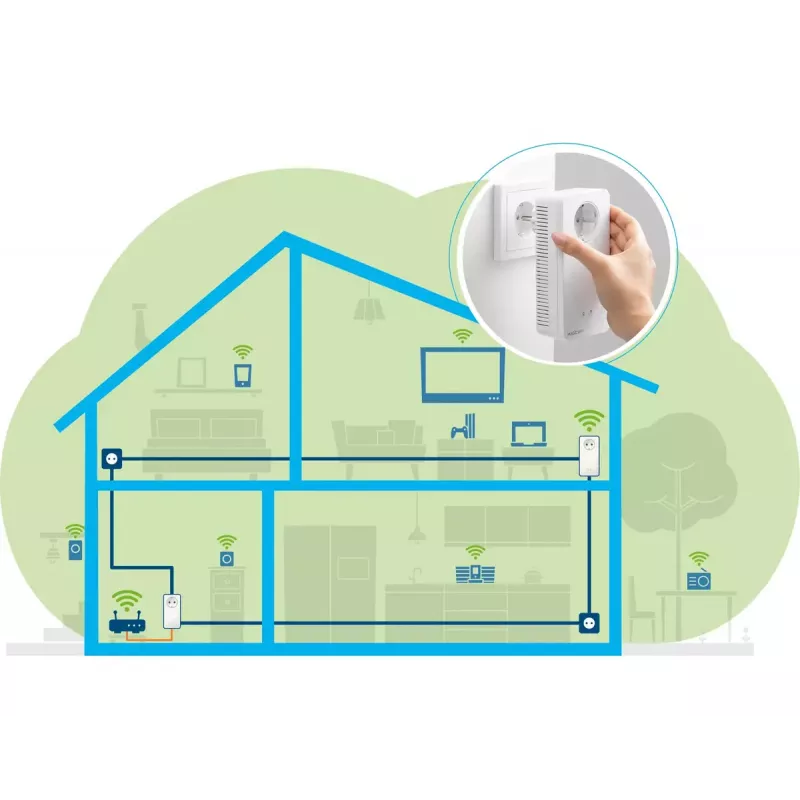 Wi-Fi-versterker Devolo Magic 2 WiFi next Single