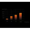be quiet Light Wings White | 120mm PWM Triple Pack computerbehuizing-ventilator 12 cm 3 stuks