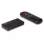 HDMI-switch Lindy 2 poorts HDMI 8K60