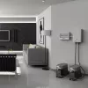 EcoFlow Smart Home Panel Combo voor 2 DELTA Pro