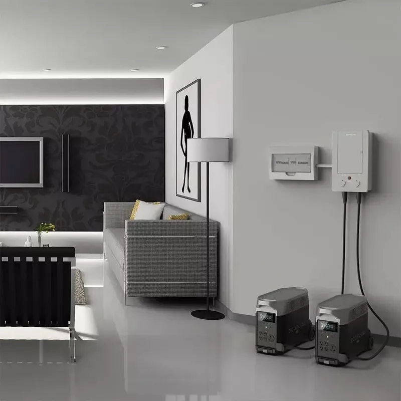 EcoFlow Smart Home Panel Combo voor 2 DELTA Pro