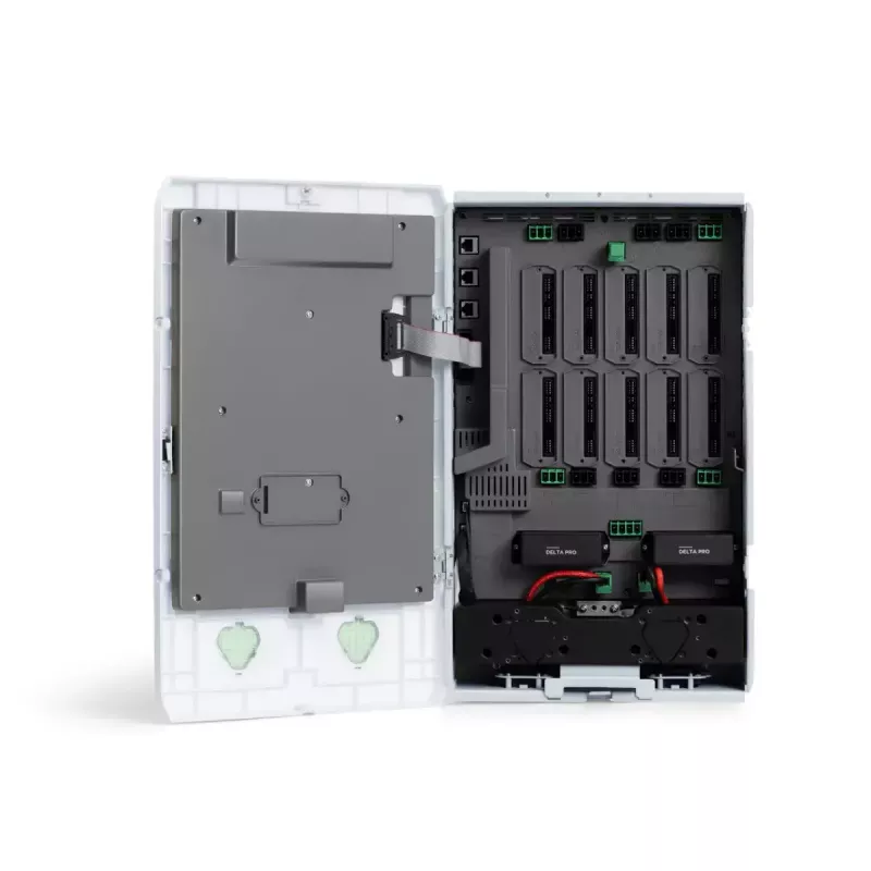 EcoFlow Smart Home Panel Combo voor 2 DELTA Pro