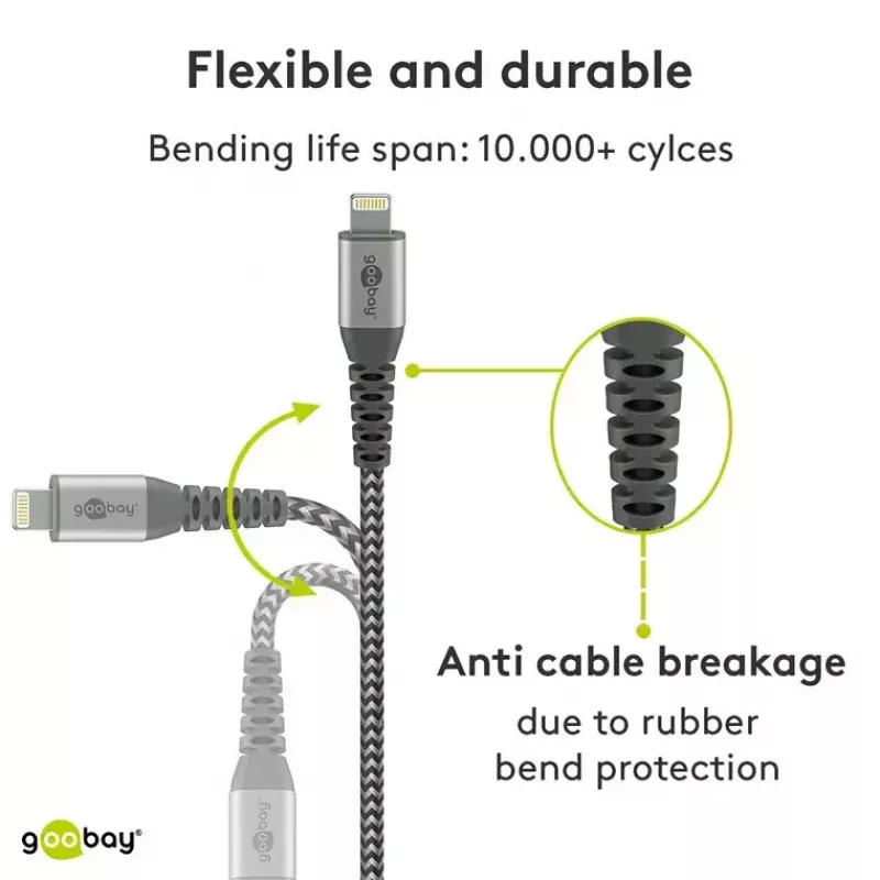 Lightning-kabel Wentronic 49267 0,5 m zwart-grijs