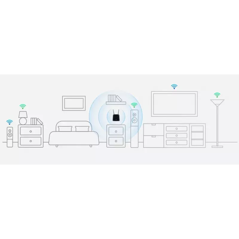D-Link DWR-960 4G LTE wifi-router, AC1200 dual-band, LTE Cat7 tot 300 Mbit/s, 2x GbE LAN