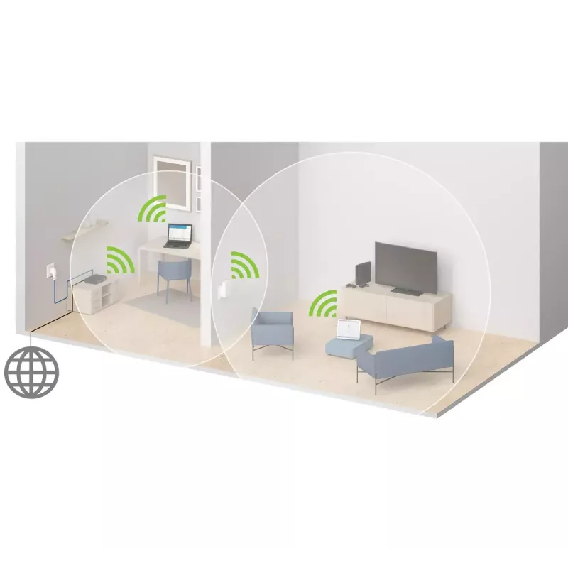 WiFi-repeater Devolo AC 1000 Mbit/s wit