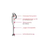 Staafmixer ESGE P 350 Profi grijs wit