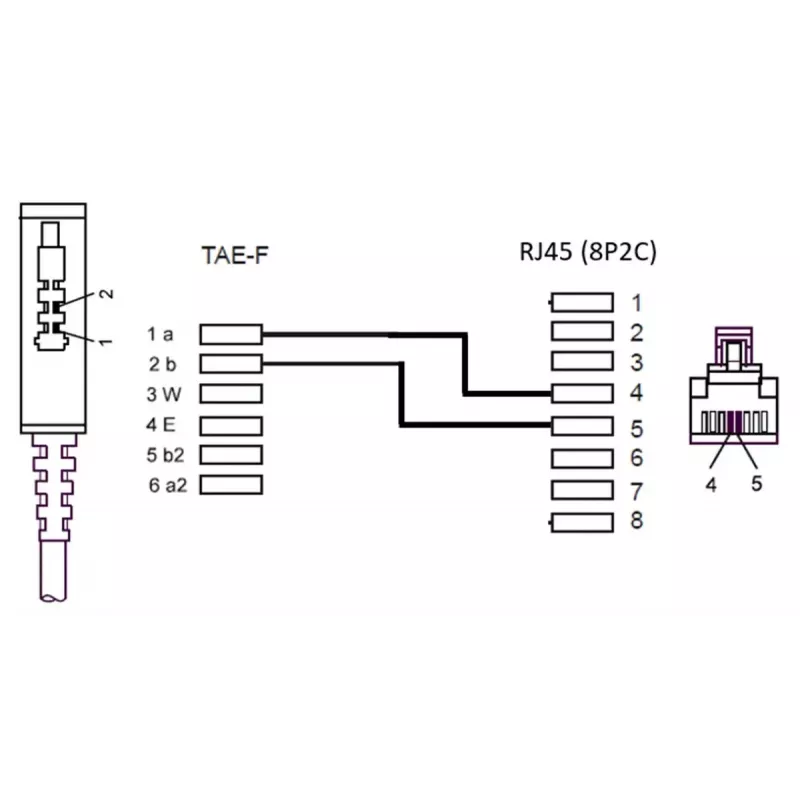 TAE-F kabel voor DSL/VDSL Goobay 51233