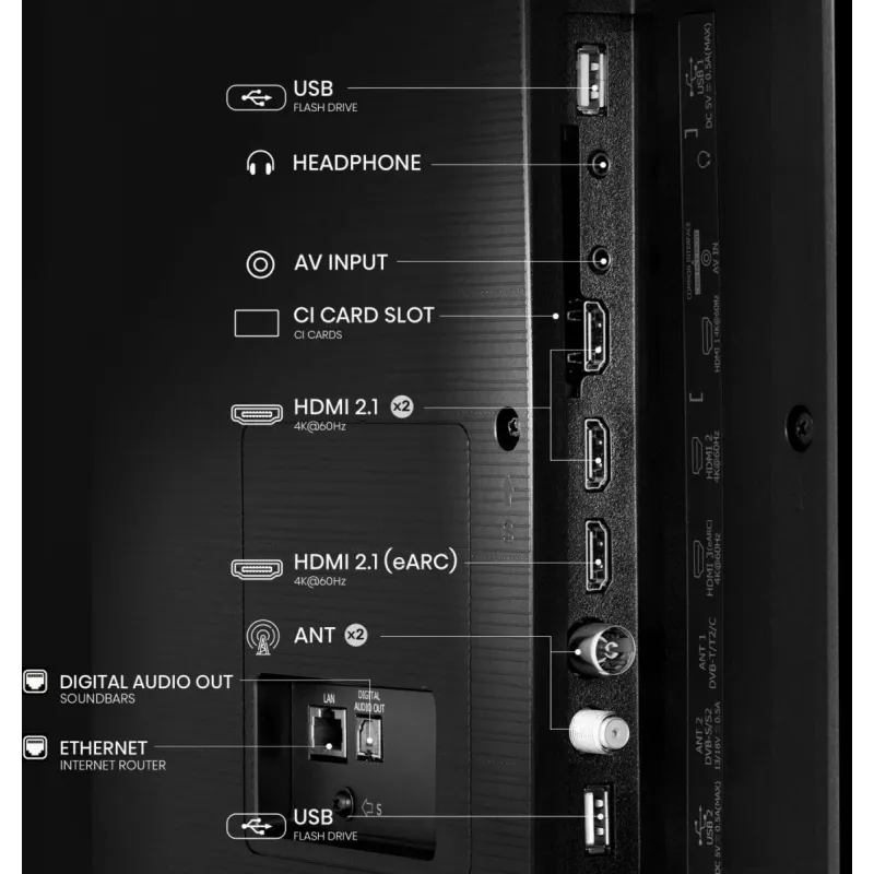 Hisense 85E77Q QLED Smart TV 85 inch (215 cm), 4K Ultra HD, wifi, drievoudige tuner, zwart