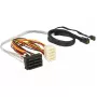 SAS-kabel DeLOCK 83390 0,5 m veelkleurig