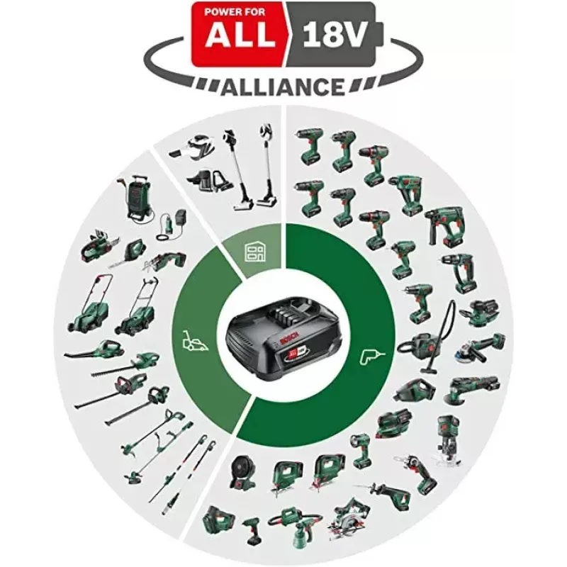 Bosch EasySaw 18V-70 decoupeerzaag 2600 spm 1.3 kg