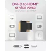ICY BOX IB-AC552 DVI-D HDMI type A (standaard)