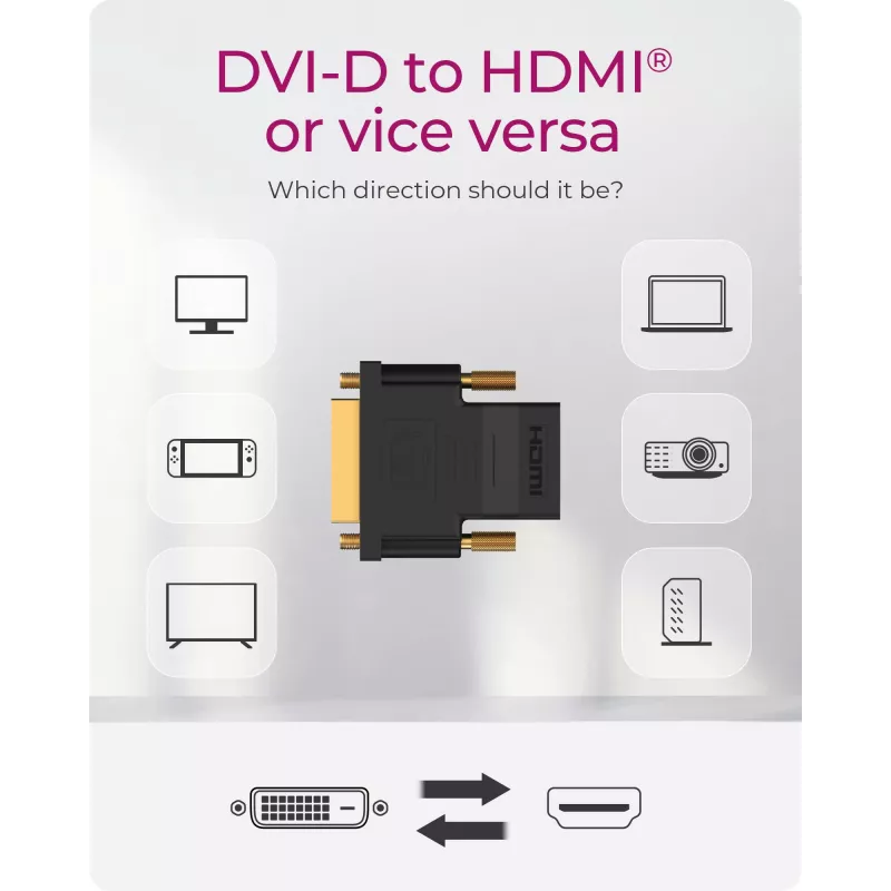 ICY BOX IB-AC552 DVI-D HDMI type A (standaard)