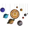 3D-puzzel Ravensburger planetenstelsel