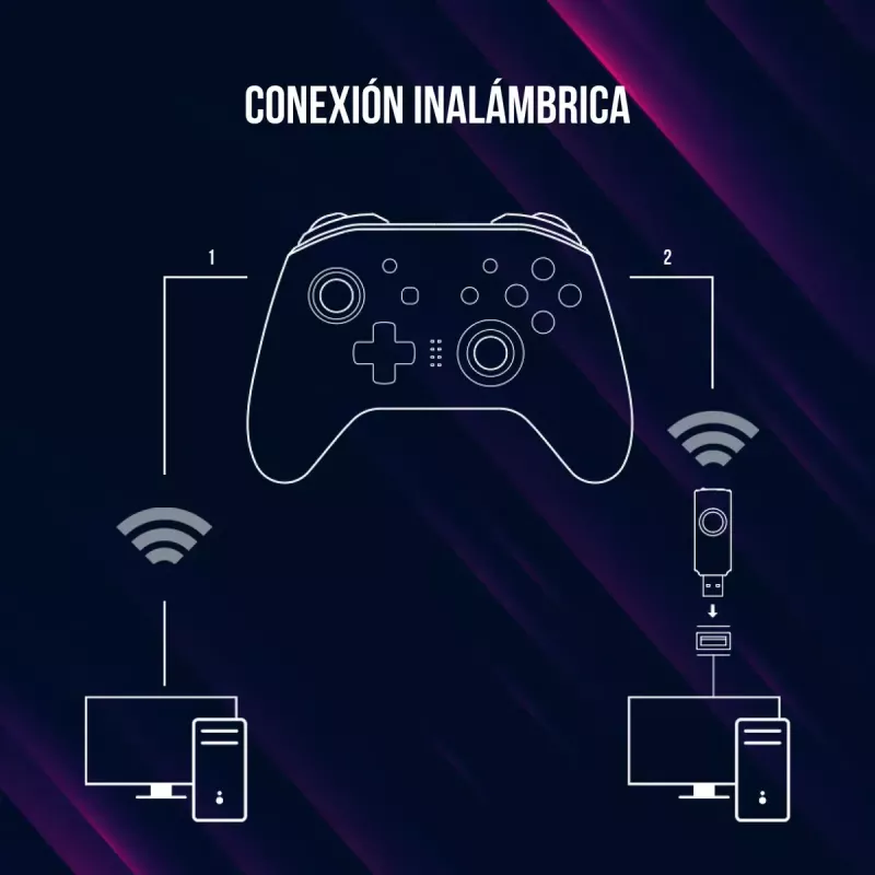 Lorgar TRIX-510 gamecontroller, zwart, BT5.0, ingebouwde 600 mAh-accu, Type-C