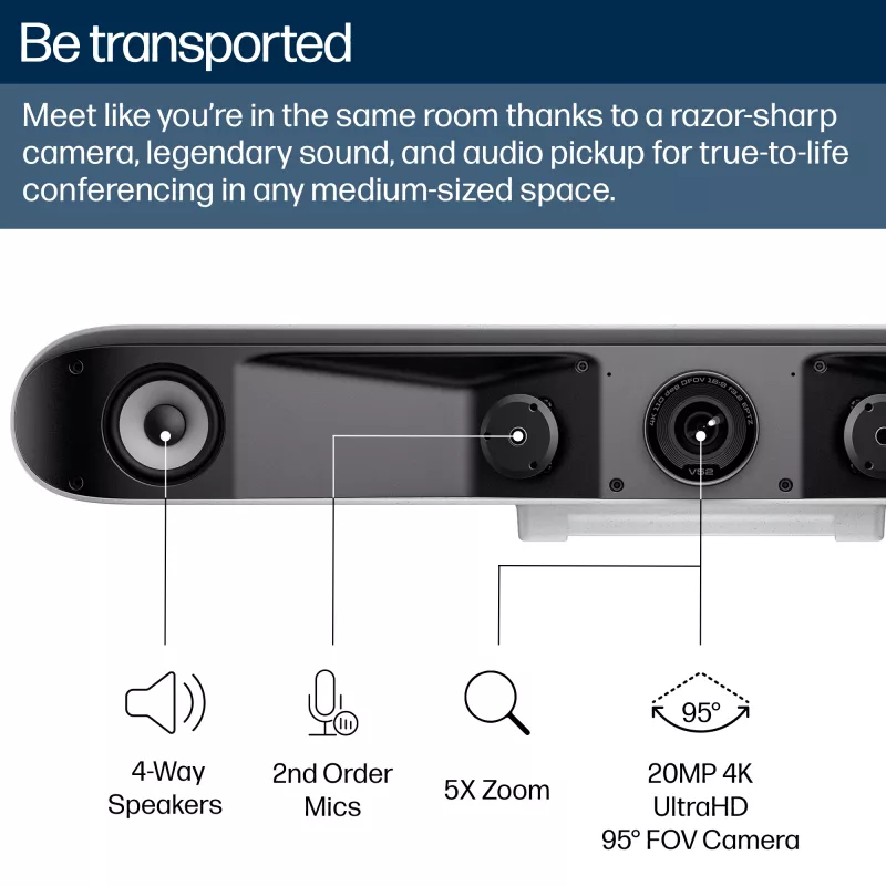 HP Poly Studio V52 USB-videobar