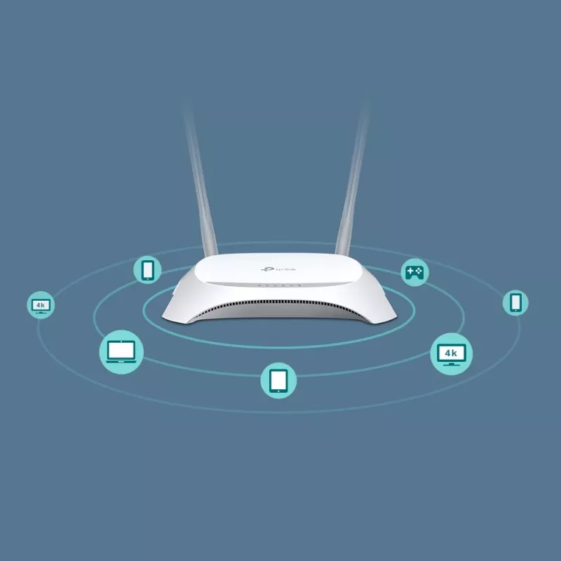 TP-Link TL-MR3420 WLAN-router Fast Ethernet Single-band (2,4 GHz) Zwart, Wit