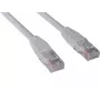 Netwerkkabel Sandberg UTP Cat6 10m RJ-45 wit