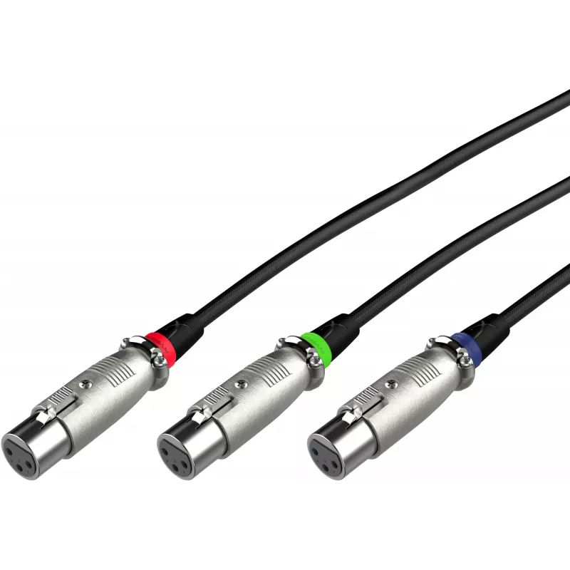 HyperX XLR-kabel