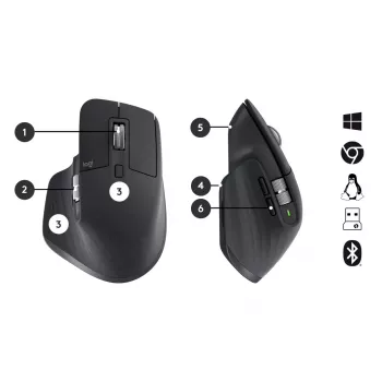Toetsenbord-muiscombinatie Logitech MX Keys Combo for Business Gen 2