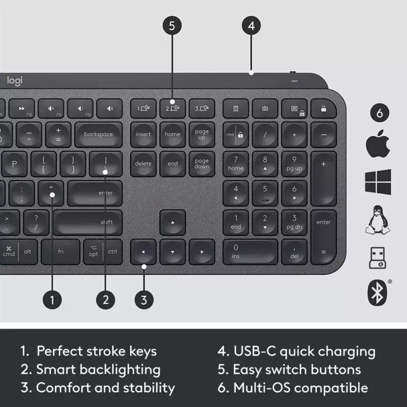 Toetsenbord-muiscombinatie Logitech MX Keys Combo for Business Gen 2