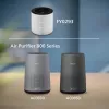 Philips origineel vervangfilter FY0293/30 HEPA NanoProtect-filter