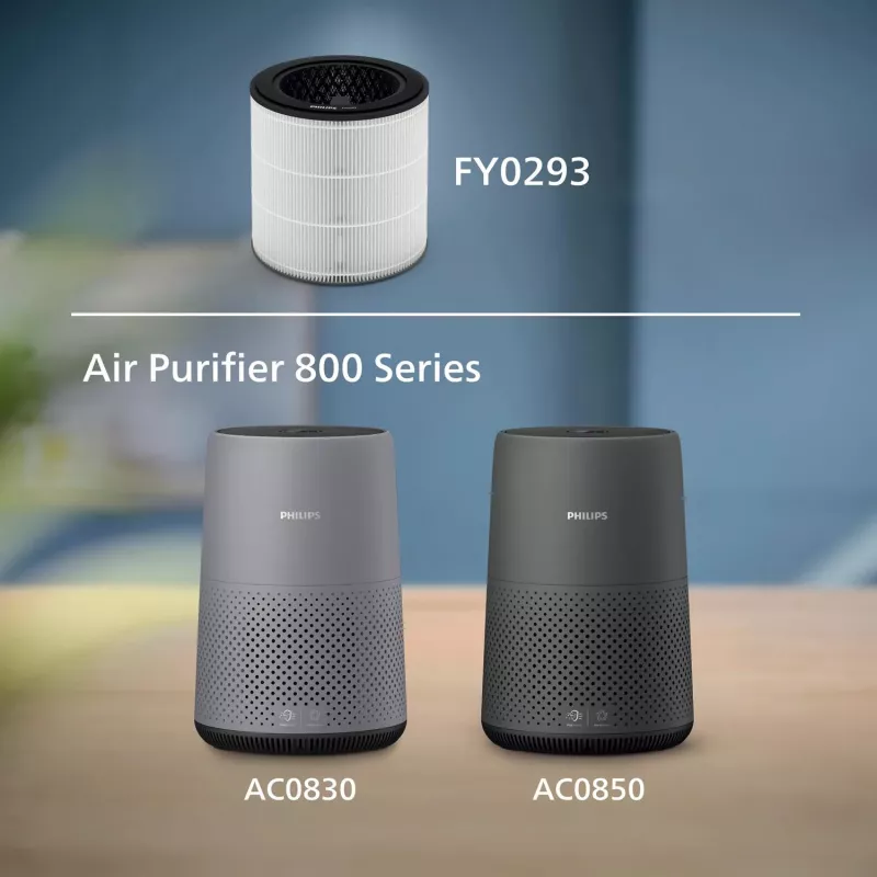 Philips origineel vervangfilter FY0293/30 HEPA NanoProtect-filter