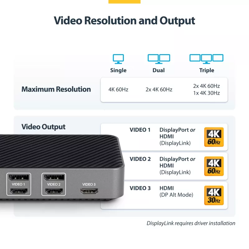 StarTech.com USB-C triple monitor dockingstation - HDMI/DP triple 4k USB-C dock - 5x USB-hub - GbE - 100W PD - universele multi monitor dockingstation - Thunderbolt 3/4 compatibel