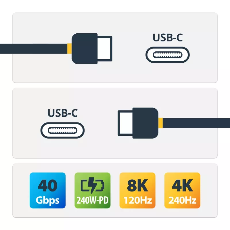 StarTech.com 1m (3,3ft) USB4-kabel, USB-IF-gecertificeerde USB-C-kabel, 40Gbps, 240W Power Delivery PD 3.1 EPR, 8K 60Hz, USB Type-C datatransmissiekabel/kabel, compatibel met Thunderbolt/USB 3.2-aansluitingen