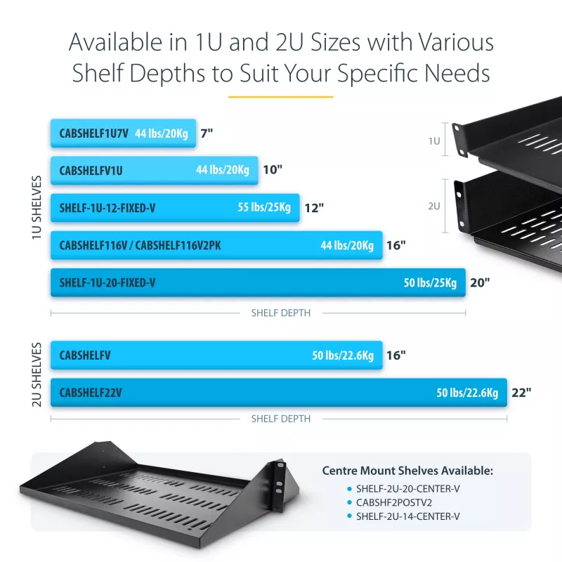 StarTech.com 2U serverrack-legbord – universele geventileerde rack-mount cantilever-legbord voor 19-inch netwerkapparatuurrack en -kast – hoogbelastbaar staal – draagvermogen 23 kg – 16 inch diep legbord, zwart