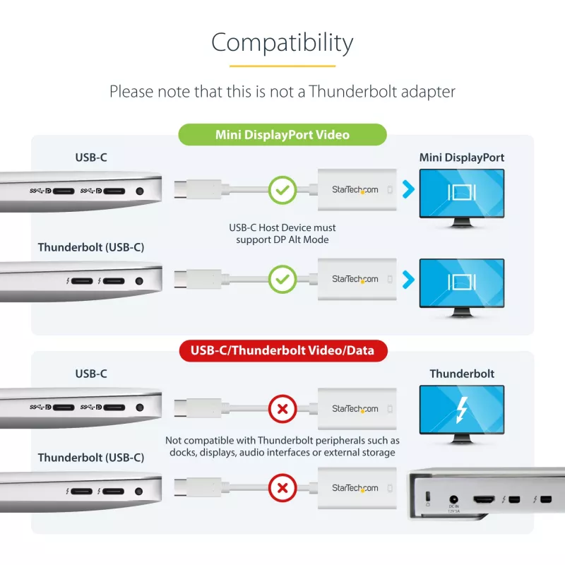 StarTech.com USB-C naar Mini DisplayPort adapter – 4K 60 Hz – wit – USB 3.1 Type-C naar Mini DP adapter – bijgewerkte versie is CDP2MDPEC