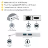 StarTech.com USB-C multipoort-adapter – USB-C travel-dockingstation met 4K HDMI – 60 W Power Delivery Pass-Through, GbE, 2-poorts USB-A 3.0 hub – draagbare mini-USB Type-C dock voor laptop – wit