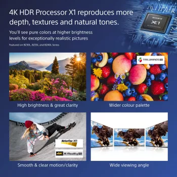 Sony FW-55BZ40L signage display digital-signage-flatscreen 139,7 cm (55 inch) LCD Wi-Fi 700 cd/m² 4K Ultra HD zwart Android 24/7