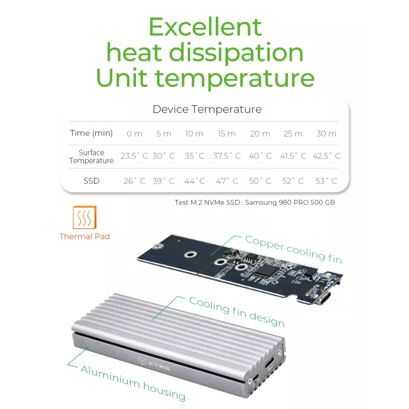 ICY BOX IB-1817Ma-C31 SSD-behuizing zilver M.2
