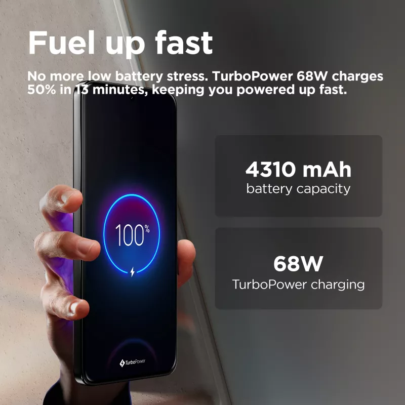 Motorola ThinkPhone25 16,1 cm (6,36 inch) dual SIM Android 14 5G USB Type-C 8 GB 256 GB 4310 mAh zwart
