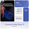 Motorola edge 60 pro 16,9 cm (6,67 inch) dual SIM Android 15 5G USB Type-C 12 GB 512 GB 6000 mAh blauw
