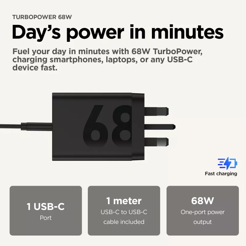 Motorola TurboPower 68W universele zwarte AC-snellader voor binnen