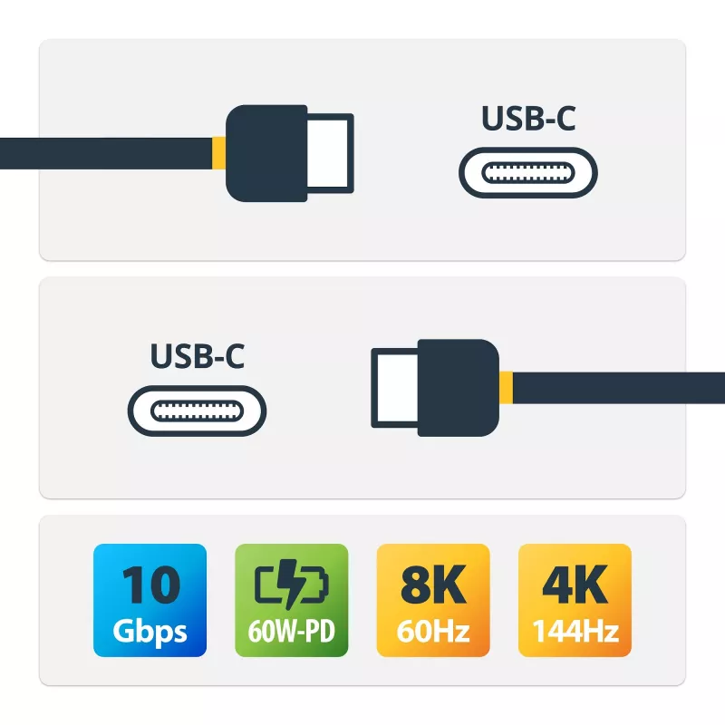 StarTech.com 3 m (10 ft) actieve USB-C-kabel, USB 3.2 Gen 2 10 Gbit/s, lange USB Type-C datatransmissiekabel, 60 W Power Delivery, 8K 60 Hz, DP 1.4 Alt-modus met HBR3/HDR10/MST/DSC 1.2/HDCP 2.2 – USB-C-naar-USB-C-kabel