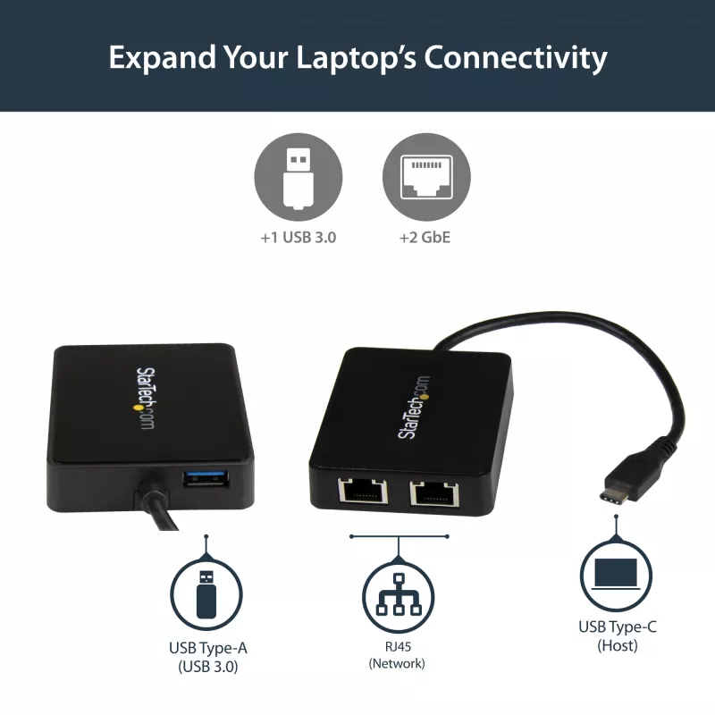 StarTech.com USB-C naar dual Gigabit Ethernet-adapter met USB (Type-A) aansluiting