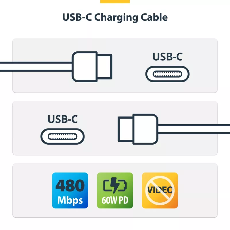 StarTech.com 1m (3.3ft) witte USB-C-oplaadkabel, USB-C-kabel, USB 2.0 Type-C laptop-oplaadkabel, 60W 3A Power Delivery, TPE-mantel, USB-C datatransmissiekabel, M/M