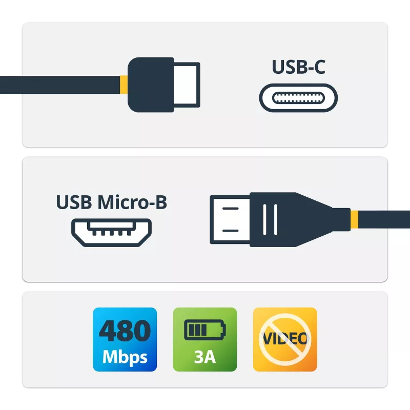 StarTech.com USB2CUB50CM USB-C naar Micro-USB B-kabel, male/male, USB 2.0, Thunderbolt 3-compatibel, 0,5 m, zwart